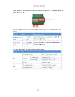 Предварительный просмотр 26 страницы LevelOne FCS-3055 User Manual