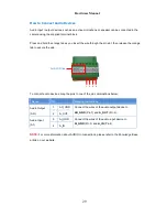 Предварительный просмотр 29 страницы LevelOne FCS-3055 User Manual