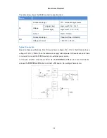 Preview for 11 page of LevelOne FCS-3064 Hardware User Manual