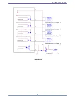 Предварительный просмотр 53 страницы LevelOne FCS-3091 User Manual