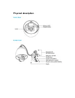 Предварительный просмотр 6 страницы LevelOne FCS-4010 User Manual