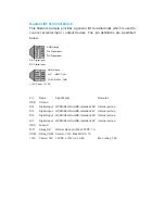 Предварительный просмотр 7 страницы LevelOne FCS-4010 User Manual