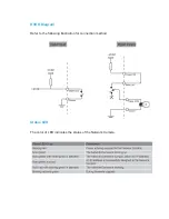 Предварительный просмотр 8 страницы LevelOne FCS-4010 User Manual