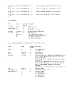 Предварительный просмотр 91 страницы LevelOne FCS-4010 User Manual