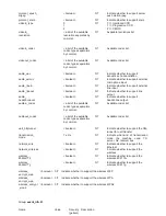 Предварительный просмотр 98 страницы LevelOne FCS-4010 User Manual