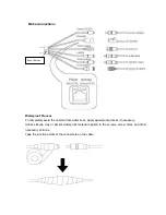 Предварительный просмотр 7 страницы LevelOne FCS-5030 User Manual