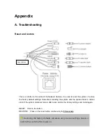 Предварительный просмотр 71 страницы LevelOne FCS-5030 User Manual