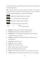 Preview for 28 page of LevelOne FCS-5041 User Manual