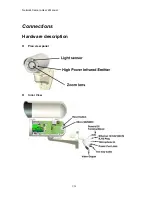 Предварительный просмотр 5 страницы LevelOne FCS-5042 User Manual