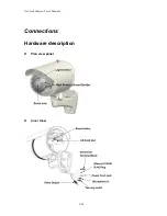 Предварительный просмотр 5 страницы LevelOne FCS-5044 User Manual