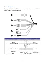 Предварительный просмотр 8 страницы LevelOne FCS-5051 User Manual