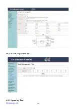 Preview for 45 page of LevelOne FEP-0840 User Manual