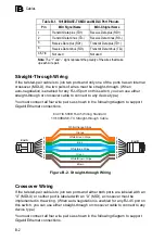 Preview for 46 page of LevelOne FGL-2870 Installation Manual