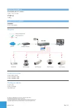 Предварительный просмотр 3 страницы LevelOne FGP-1000 Quick Start Manual