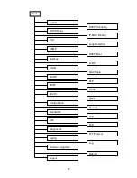 Preview for 37 page of LevelOne FGP-1072 User Manual