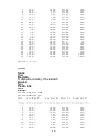 Preview for 218 page of LevelOne FGP-1072 User Manual