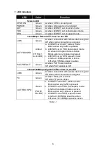 Предварительный просмотр 14 страницы LevelOne FGP-2472 User Manual