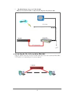 Предварительный просмотр 9 страницы LevelOne FNS-6000 User Manual