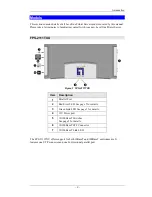 Preview for 6 page of LevelOne FPS-2013TXU User Manual