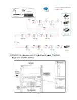 Предварительный просмотр 3 страницы LevelOne FSW-0513 User Manual