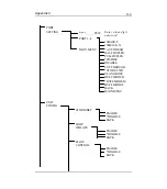 Preview for 45 page of LevelOne FSW-0803TX User Manual