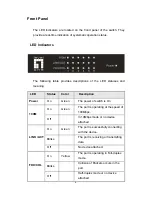 Предварительный просмотр 6 страницы LevelOne FSW-2106 User Manual