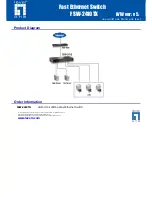 Предварительный просмотр 2 страницы LevelOne FSW-2410TX Specifications