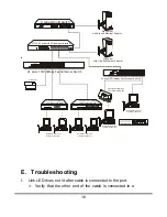 Предварительный просмотр 16 страницы LevelOne FSW-2411TX User Manual