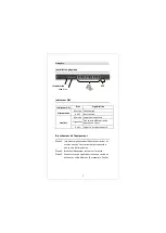 Preview for 5 page of LevelOne GEL-2670 24 GE + 2 GE SFP Quick Installation Manual