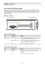 Предварительный просмотр 26 страницы LevelOne GEL-2870 Installation Manual