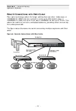 Предварительный просмотр 32 страницы LevelOne GEL-2870 Installation Manual