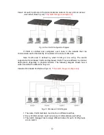 Предварительный просмотр 20 страницы LevelOne GEP-2450 User Manual