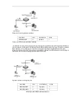 Предварительный просмотр 38 страницы LevelOne GEP-2650 User Manual