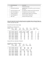 Предварительный просмотр 57 страницы LevelOne GEP-2650 User Manual