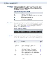 Preview for 36 page of LevelOne GEP-5070 User Manual