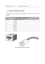 Предварительный просмотр 11 страницы LevelOne GEU-1621 User Manual