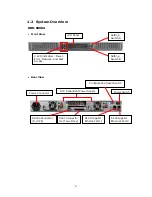 Предварительный просмотр 6 страницы LevelOne GNS-8000A User Manual