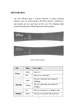 Предварительный просмотр 7 страницы LevelOne GSW-0504 User Manual