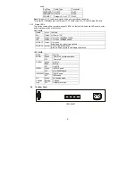 Preview for 6 page of LevelOne GSW-0840T User Manual