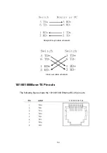 Preview for 55 page of LevelOne GSW-2473 User Manual