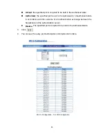 Preview for 101 page of LevelOne GSW-2493 User Manual