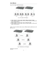 Предварительный просмотр 18 страницы LevelOne GSW-2494 User Manual