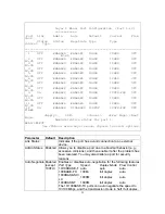 Предварительный просмотр 32 страницы LevelOne GSW-2600TXM User Manual