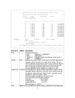 Предварительный просмотр 42 страницы LevelOne GSW-2600TXM User Manual