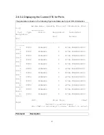 Предварительный просмотр 83 страницы LevelOne GSW-2600TXM User Manual