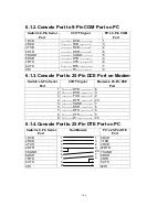 Предварительный просмотр 196 страницы LevelOne GSW-2600TXM User Manual