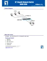 Preview for 2 page of LevelOne GSW-2650 Specifications