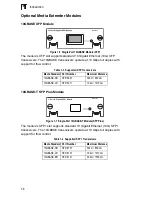 Предварительный просмотр 24 страницы LevelOne GTL-2691 Installation Manual