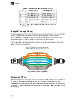 Предварительный просмотр 60 страницы LevelOne GTL-2691 Installation Manual