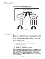 Предварительный просмотр 636 страницы LevelOne GTL-2881 User Manual